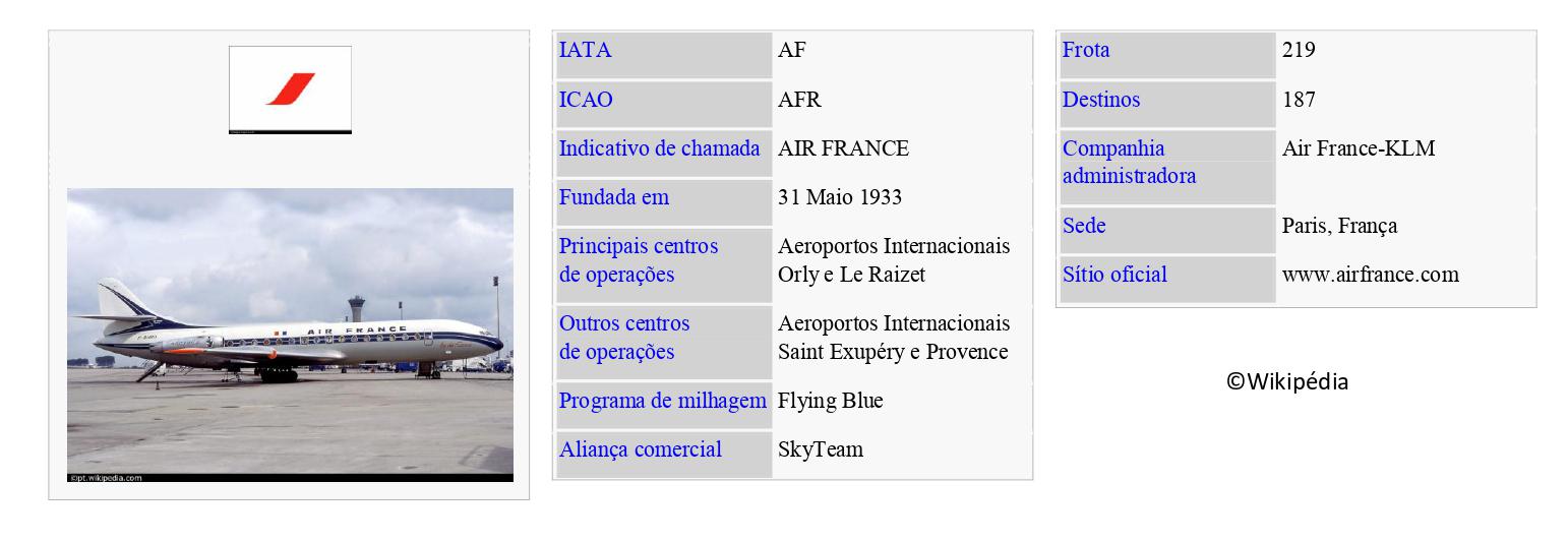 AIR FRANCE