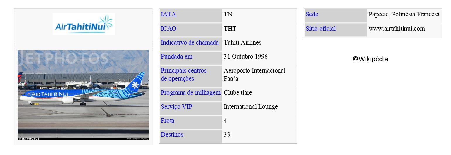 AIR TAHITI NUI