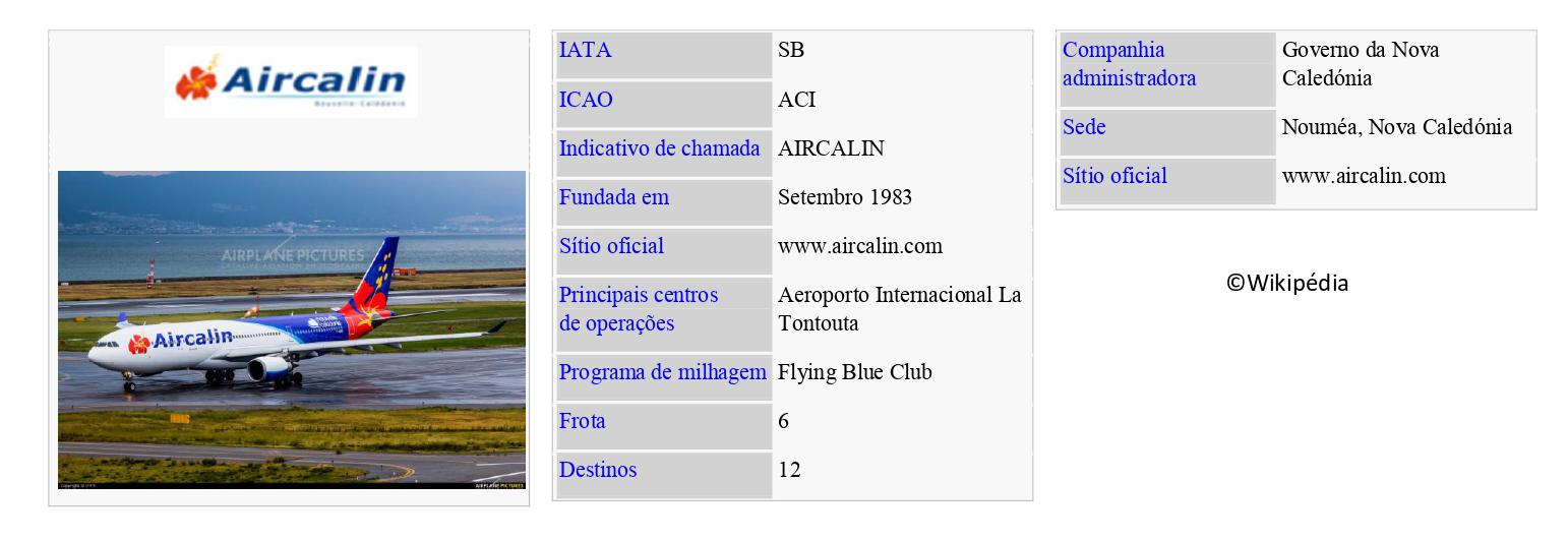 AIRCALIN