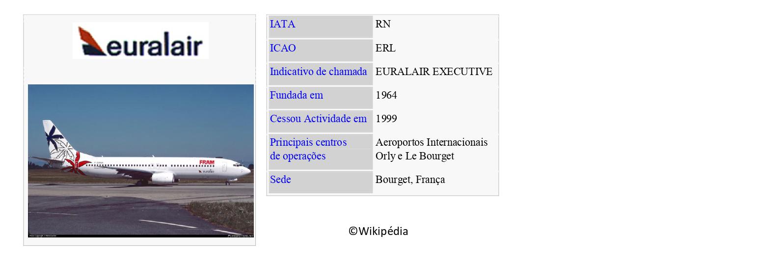 EURALAIR