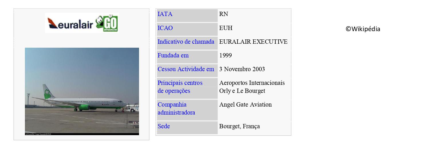 EURALAIR HORIZONS