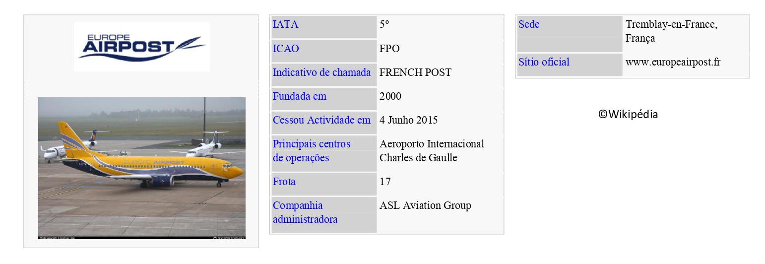 EUROPE AIRPOST