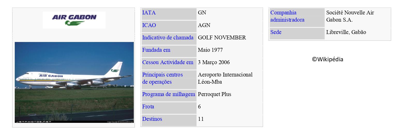 AIR GABON
