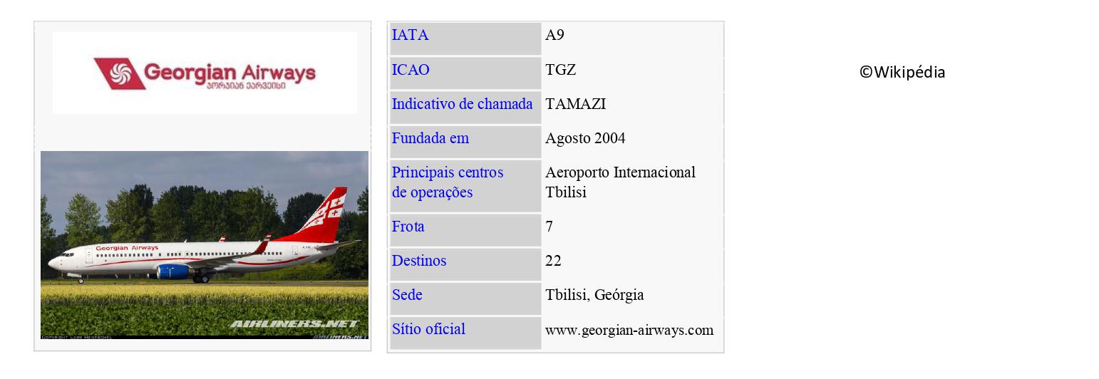 GEORGIAN AIRWAYS