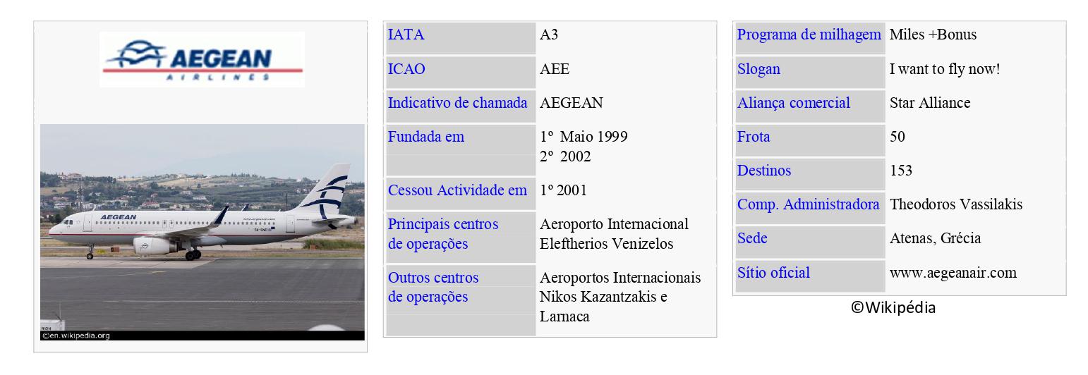 AEGEAN AIRLINES