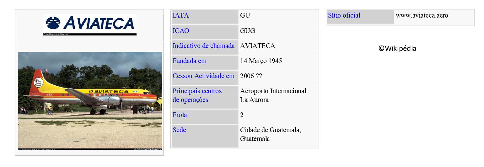 AVIATECA