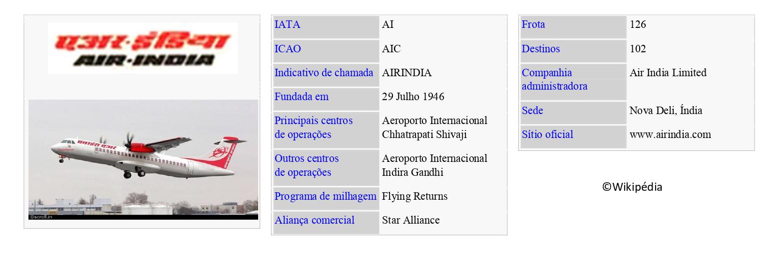 AIR INDIA