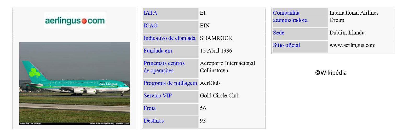 AER LINGUS