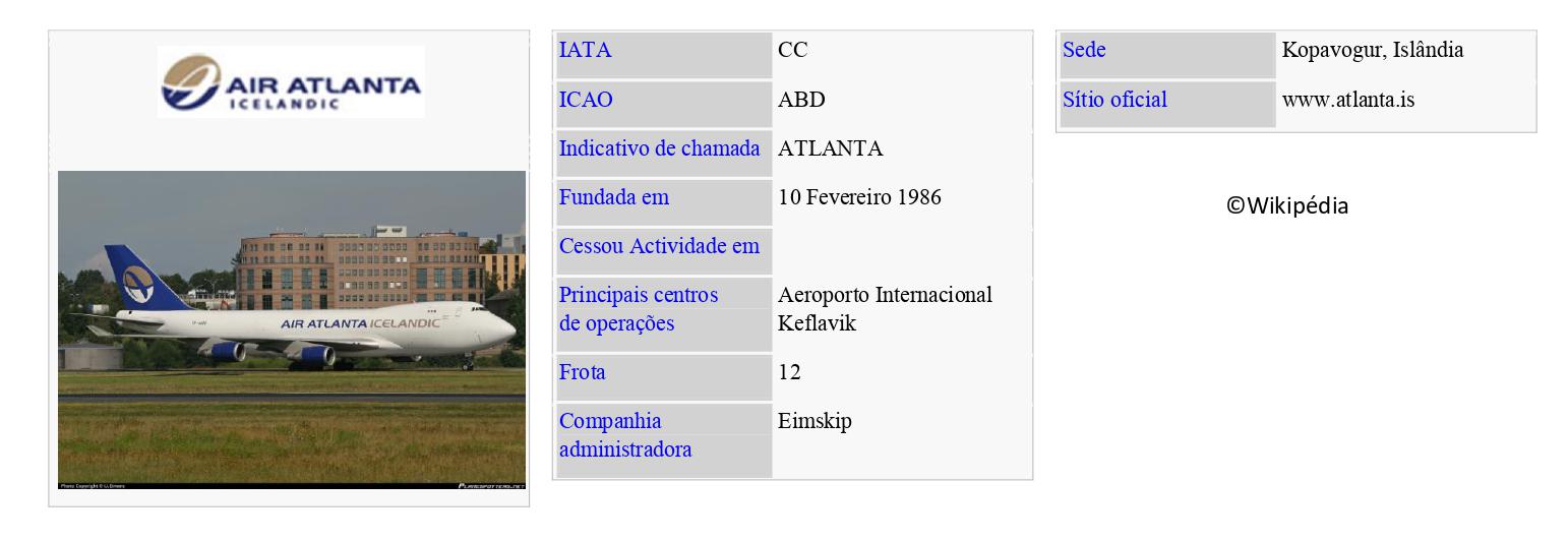 AIR ATLANTA ICELANDIC