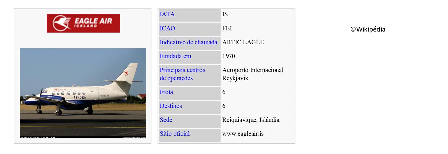 EAGLE AIR