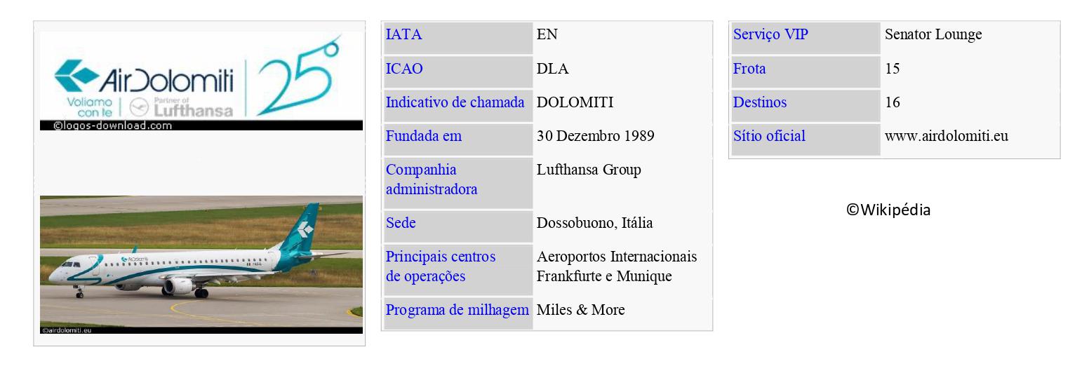 AIR DOLOMITI