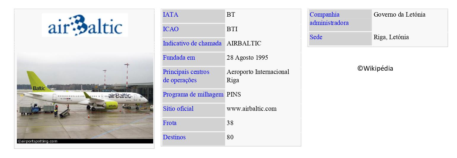 AIR BALTIC