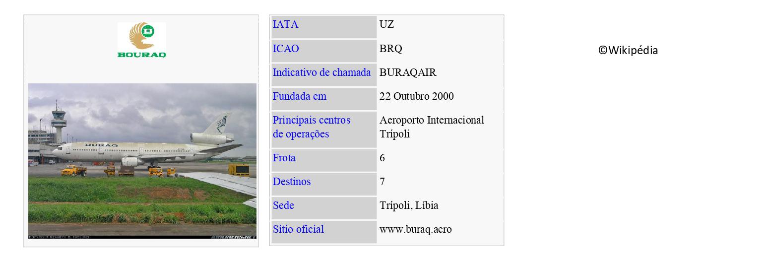 BURAQ AIR