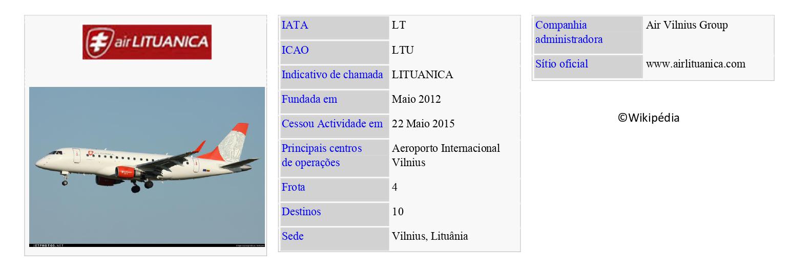AIR LITUANICA