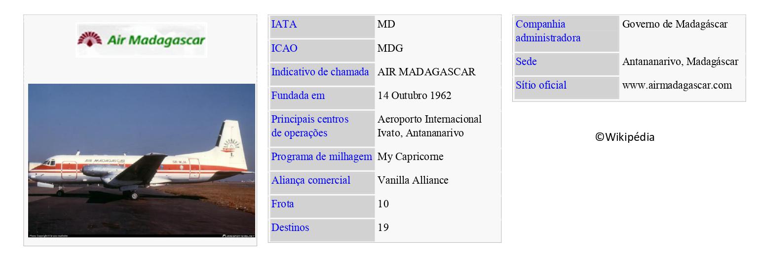 AIR MADAGASCAR