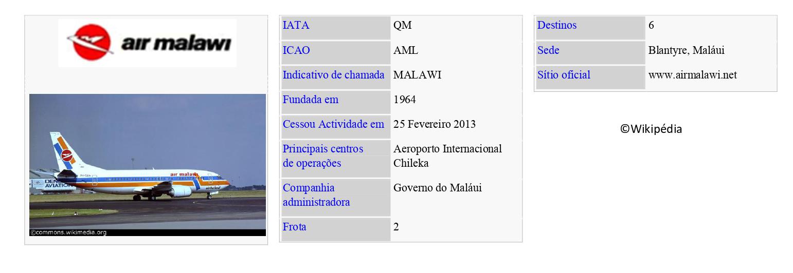 AIR MALAWI
