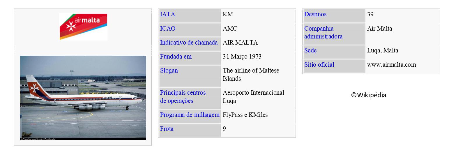 AIR MALTA
