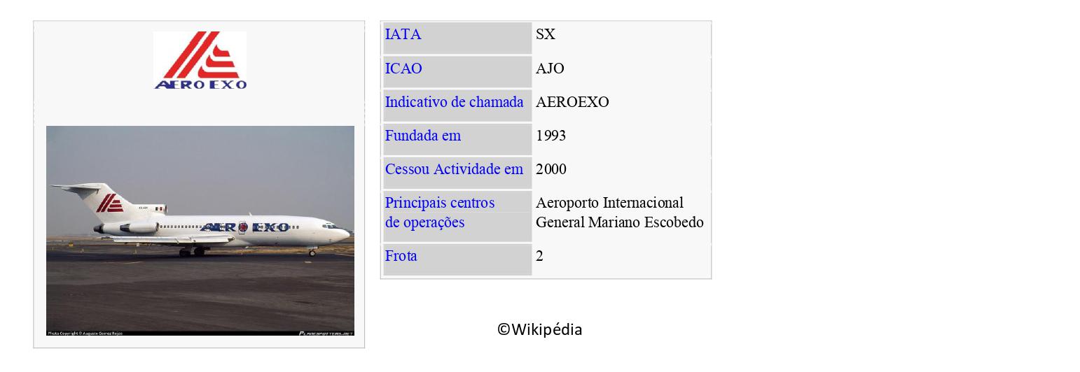 AEROEXO