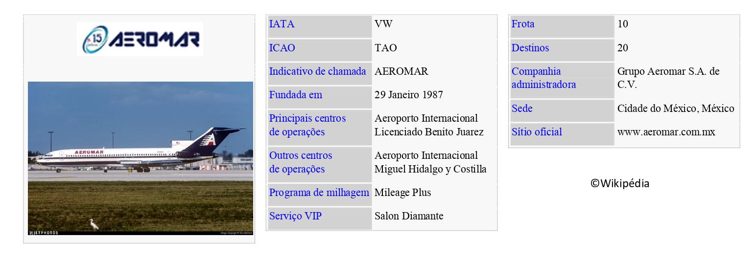 AEROMAR