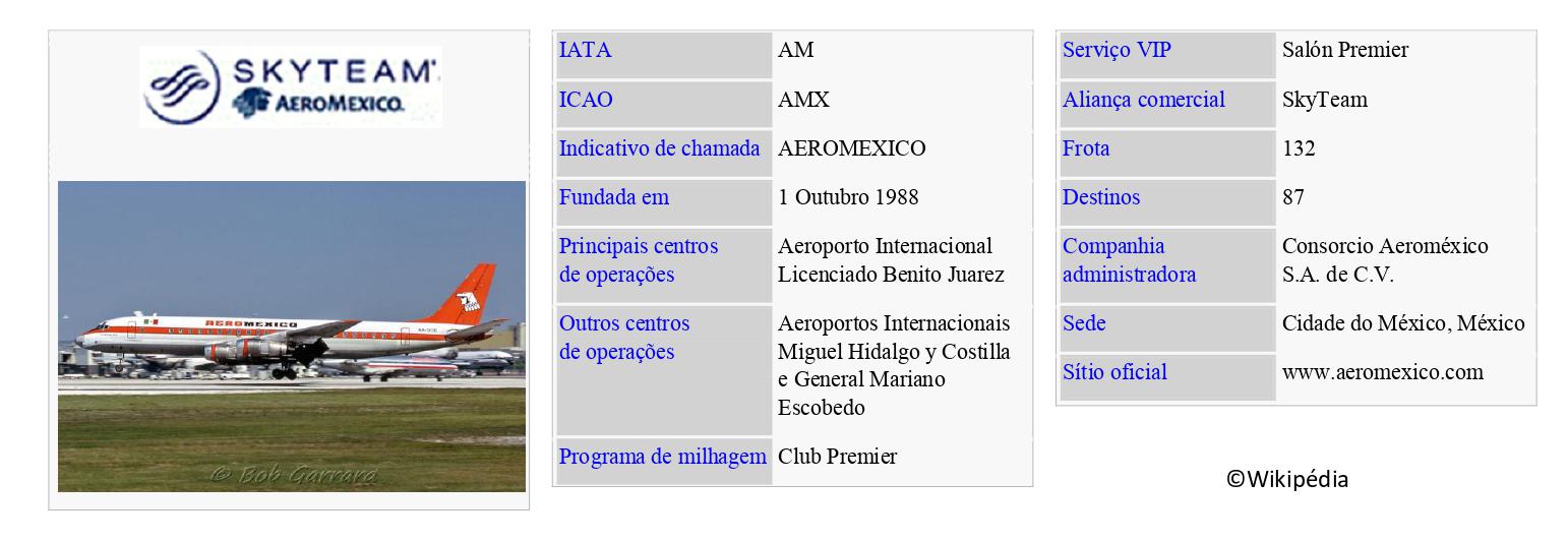 AEROMEXICO