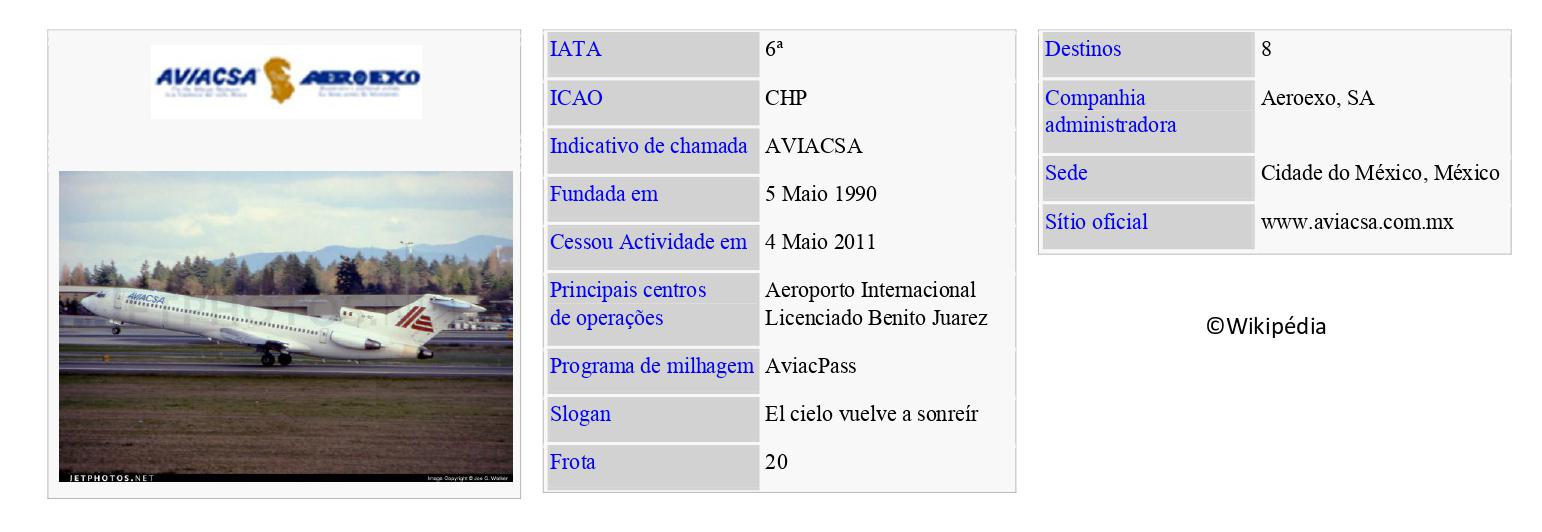 AVIACSA