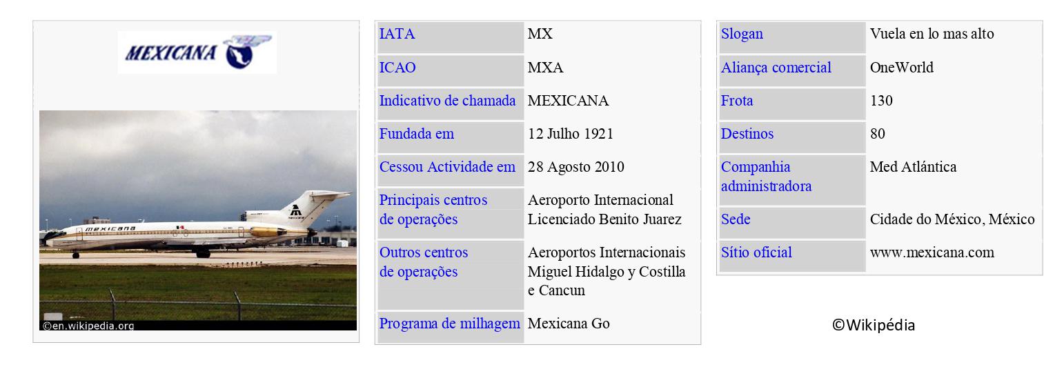 CMA - MEXICANA