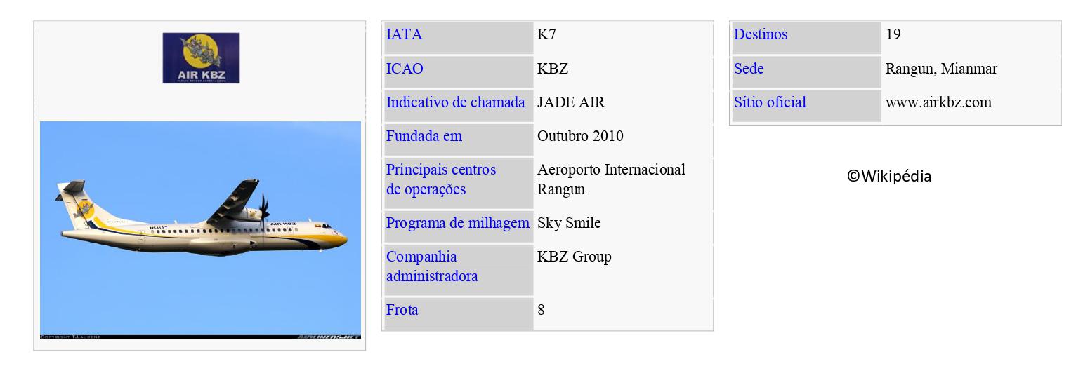 AIR KBZ