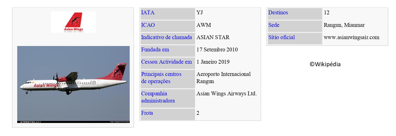 ASIAN WINGS AIRWAYS