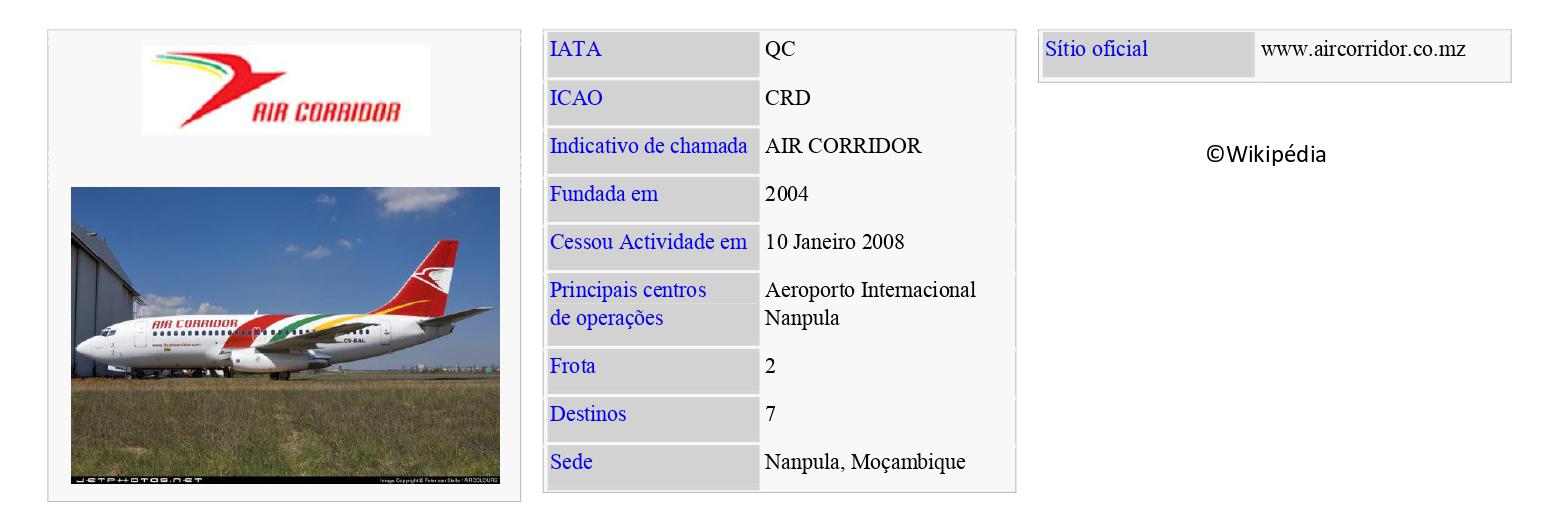 AIR CORRIDOR