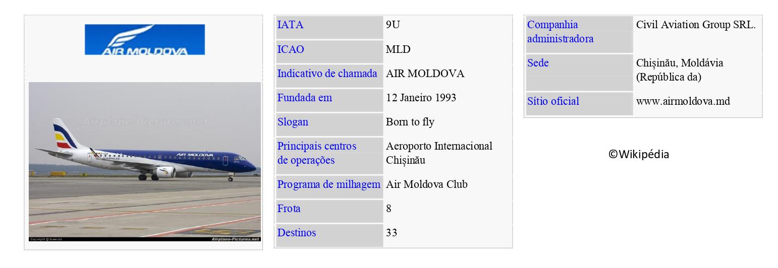 AIR MOLDOVA