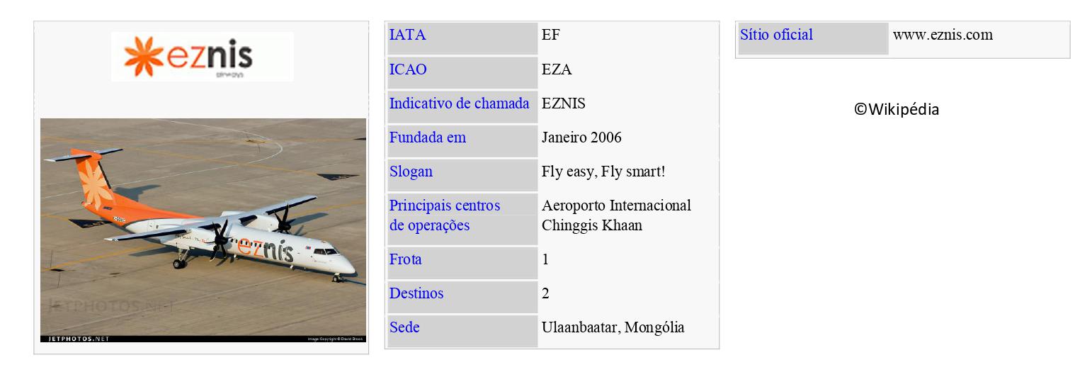EZNIS AIRWAYS