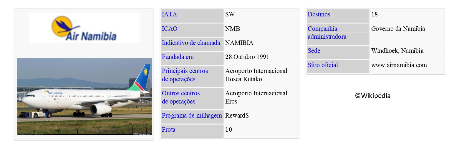 AIR NAMIBIA