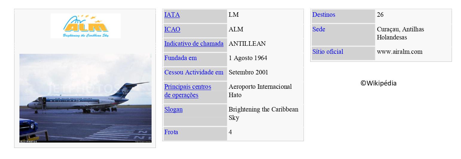 ALM-ANTILLEAN AIRLINES