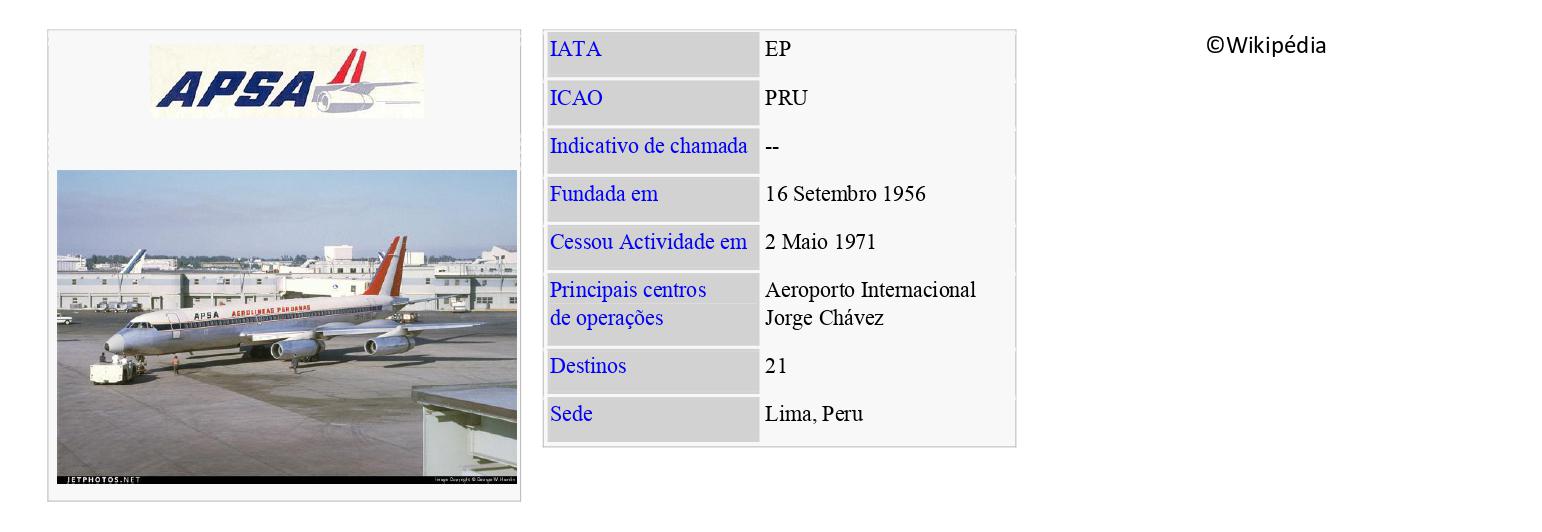 APSA – Aerolíneas Peruanas S.A