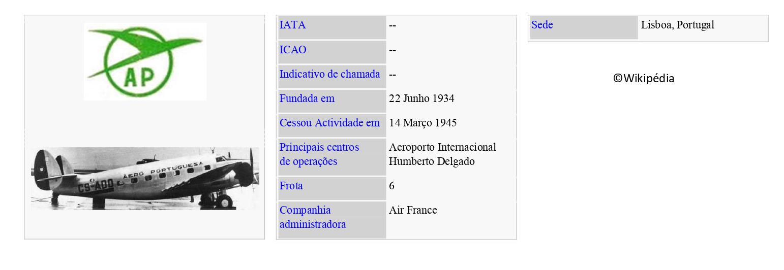 AP - Aero Portuguesa