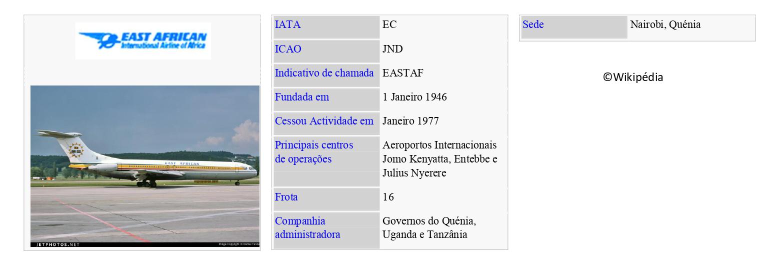 EAST AFRICAN AIRWAYS