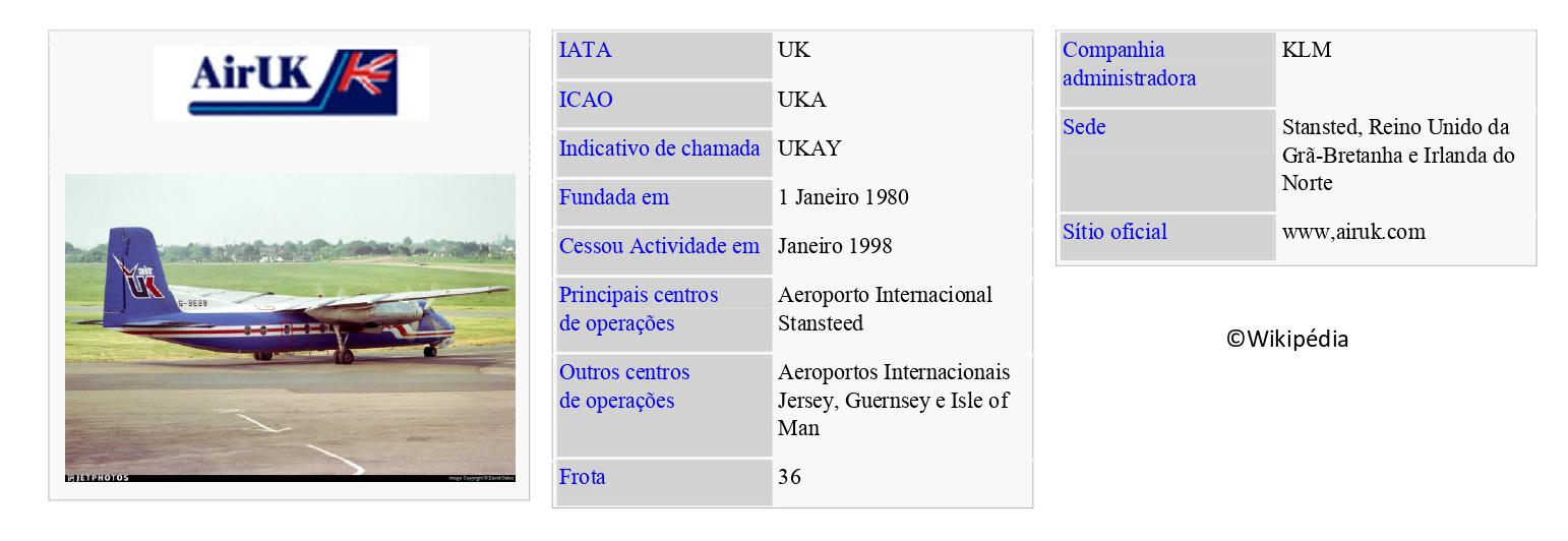 AIR UK