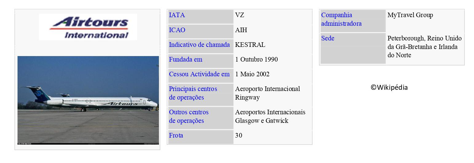 AIRTOURS International Airways