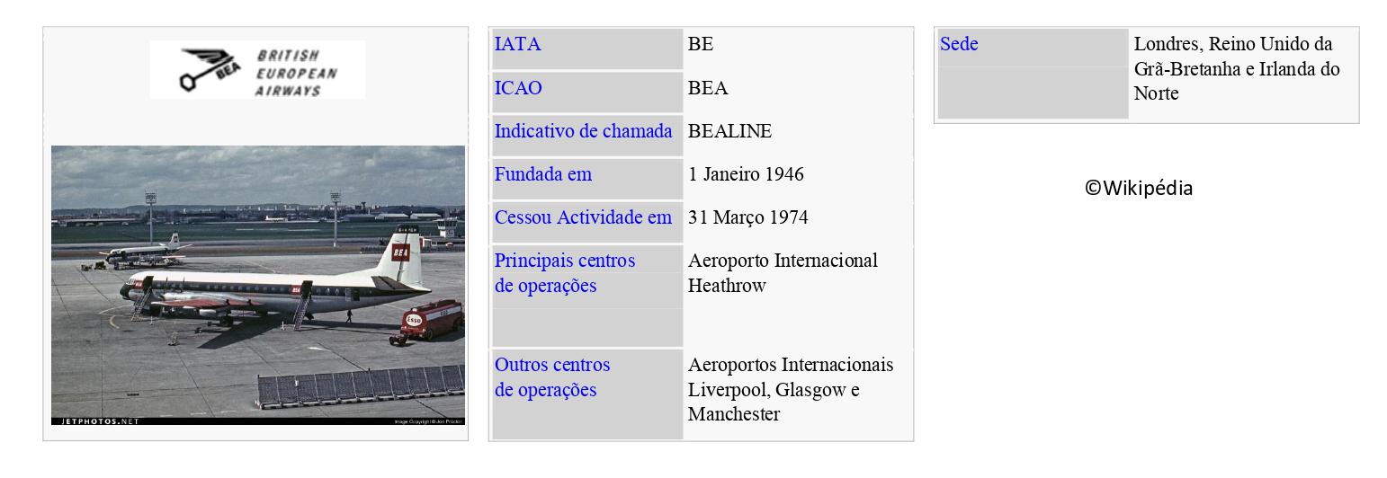 BEA