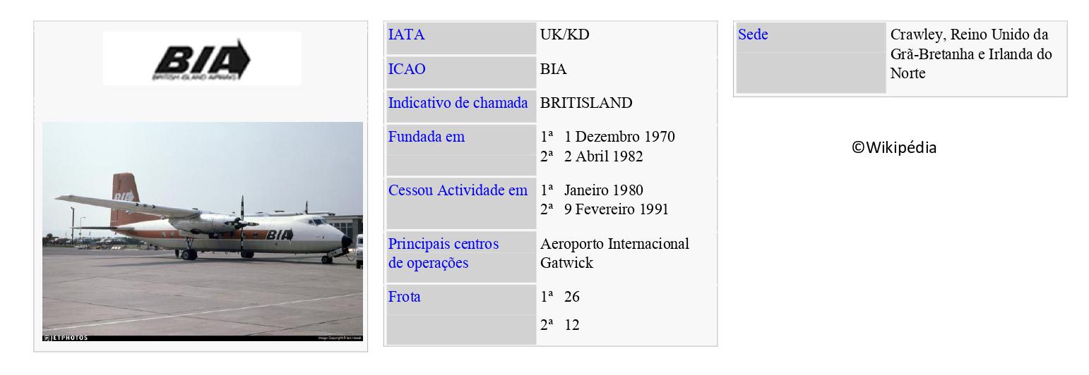 BIA – British Island Airways