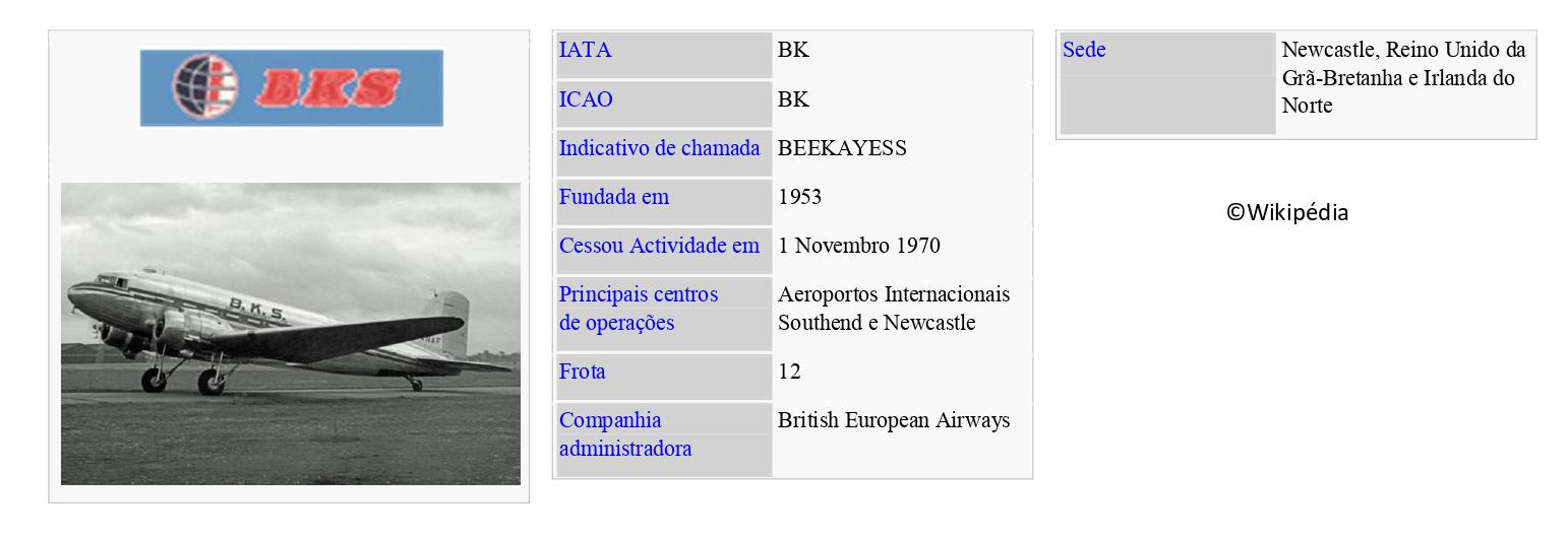 BKS Air Transport Limited