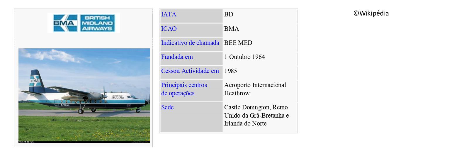 BMA – BRITISH MIDLAND AIRWAYS
