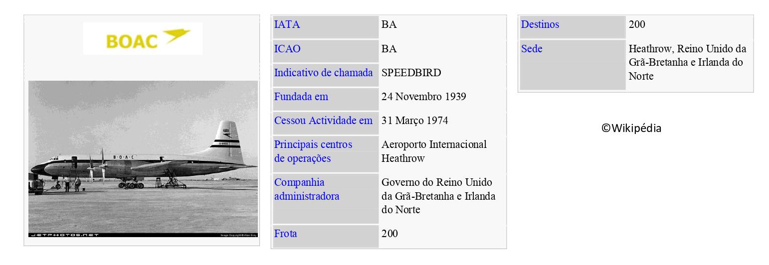 BOAC