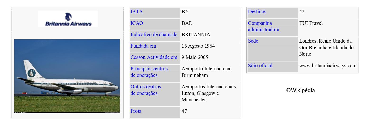 BRITANNIA AIRWAYS