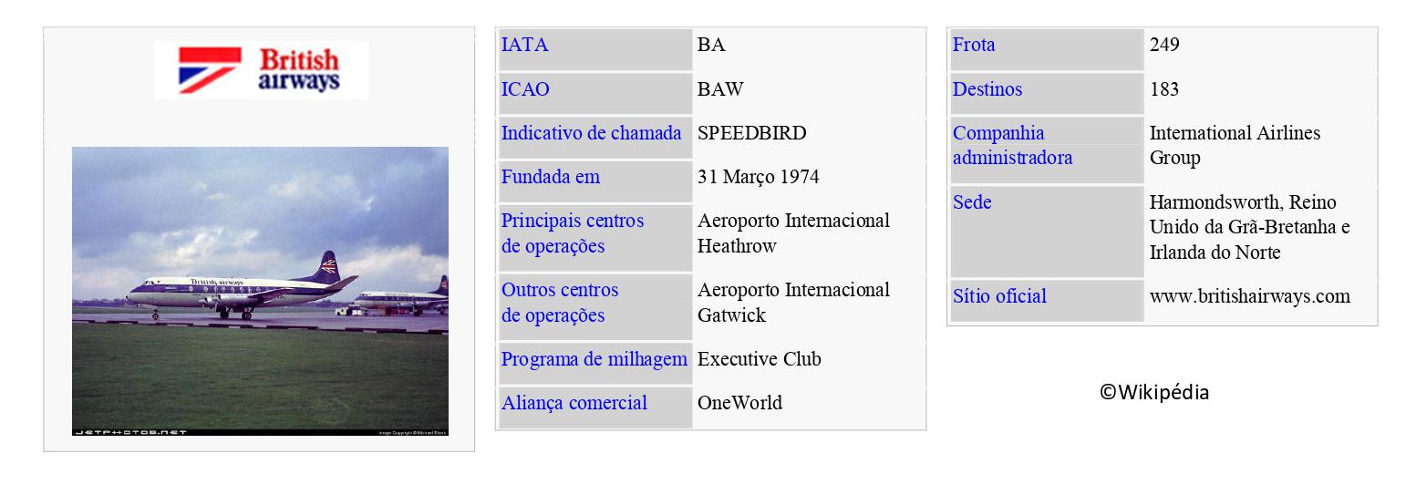 BRITISH AIRWAYS