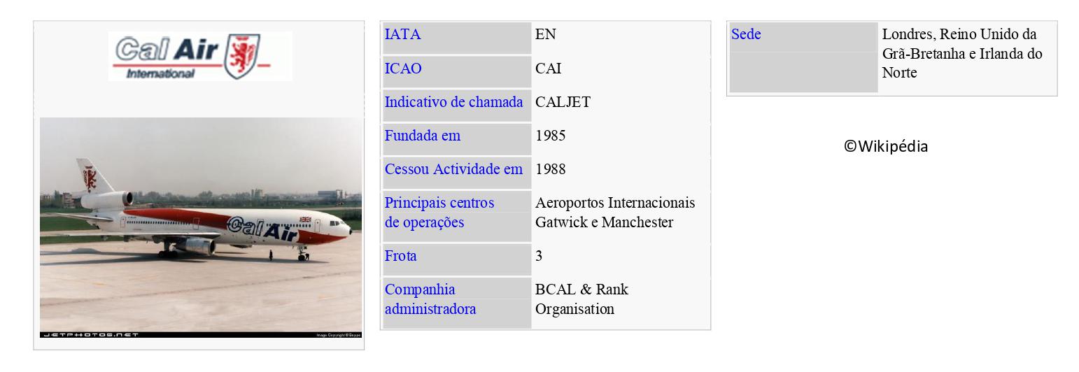 CAL AIR INTERNATIONAL