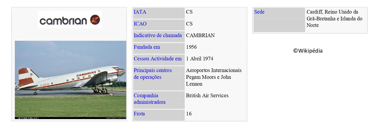 CAMBRIAN AIRWAYS