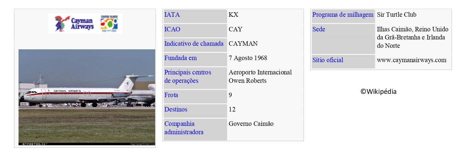CAYMAN AIRWAYS