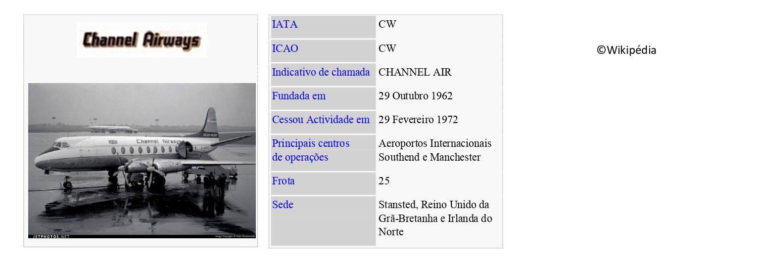 CHANNEL AIRWAYS