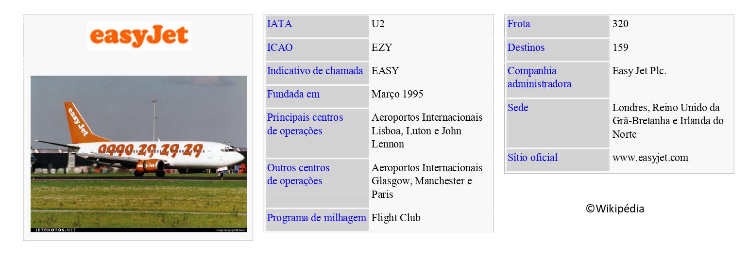 EASY JET